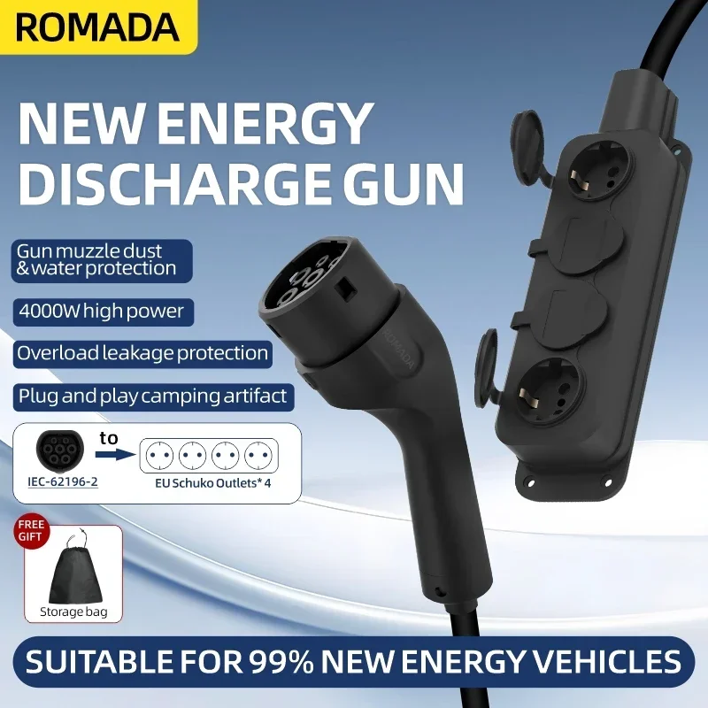 Portable 16A 4KW Electric Car  - đánh giá và giá Outdoor Power Wash