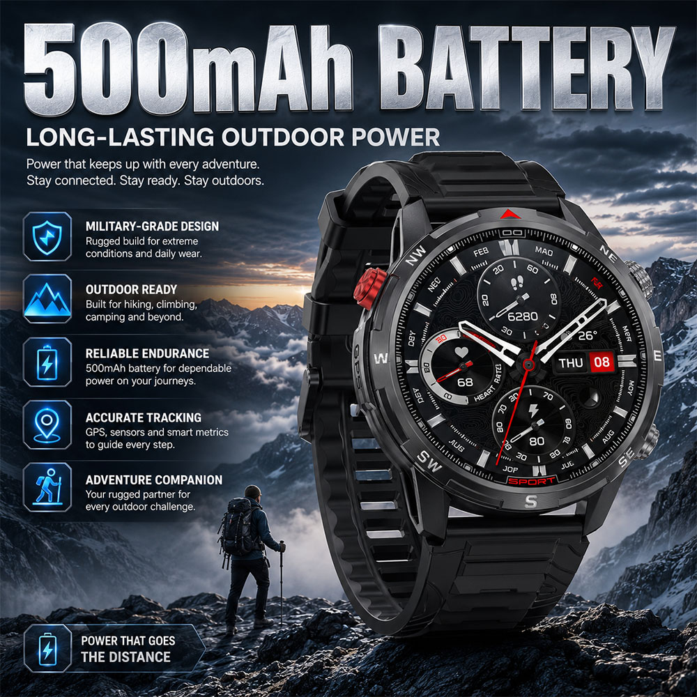 New Outdoor Smart Watch 1.43in - đánh giá và giá Outdoor Power Meter Box