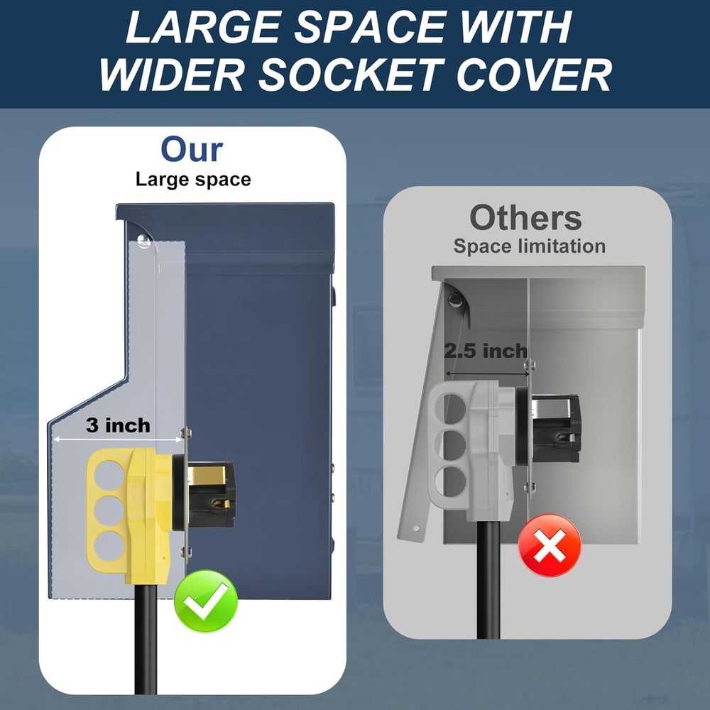 RV Electrical Panel with Break - đánh giá và giá Outdoor Power Receptacle