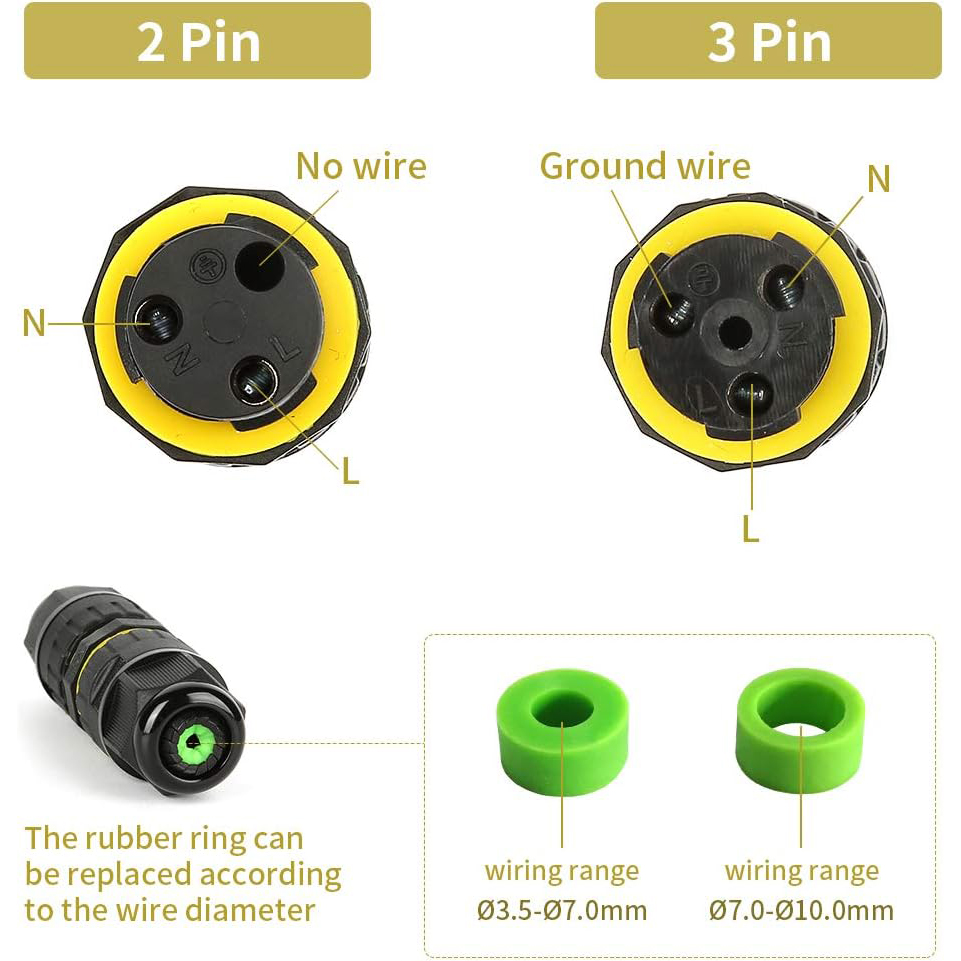 2 Way 2/3Pin IP68 Outdoor Wate - đánh giá và giá Outdoor Power Distribution Box