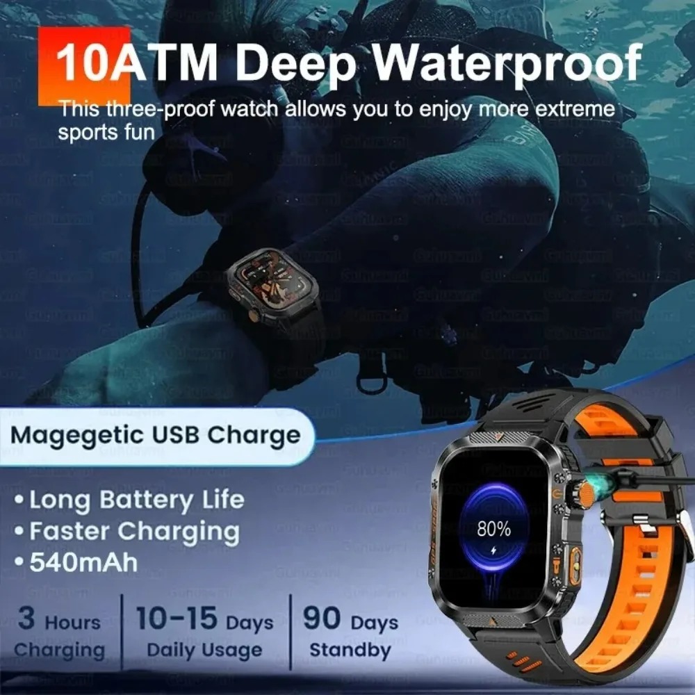 2028 New Global Version Xiaomi - đánh giá và giá Outdoor Power Meter Box