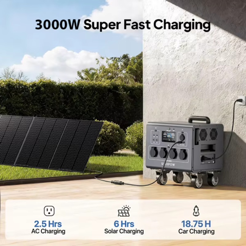 3000W Generator Portable Emerg - đánh giá và giá Outdoor Uninterruptible Power Supply