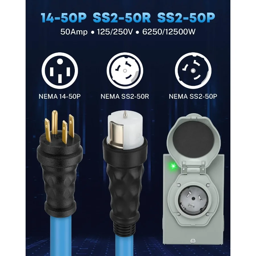 50 Amp Generator Cord and Powe - đánh giá và giá Outdoor Power Inlet Box