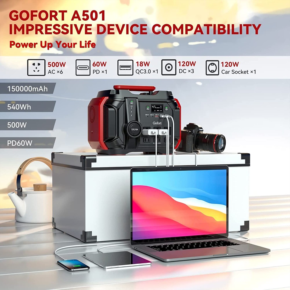 Portable Power Station 540Wh/5 - đánh giá và giá Panel Power Outdoor